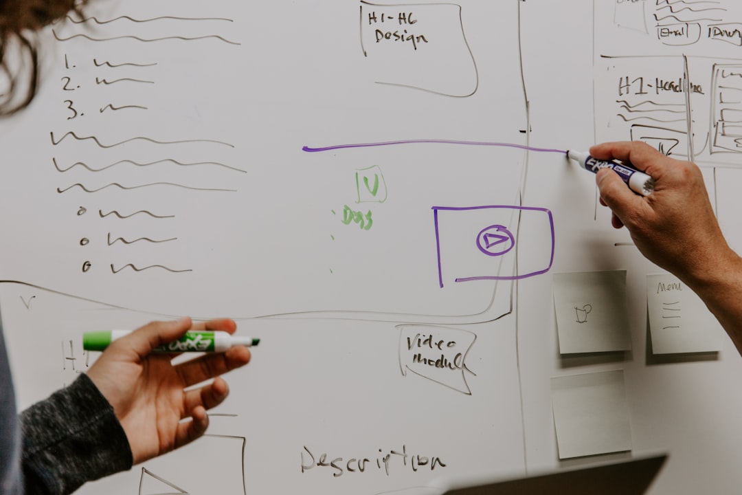 Mastering Digital Marketing: Insights from Subliminal Dynamics